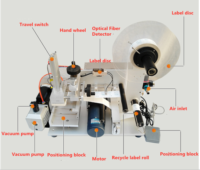 Semi auto Flat Surface Bottle Labeling Machine